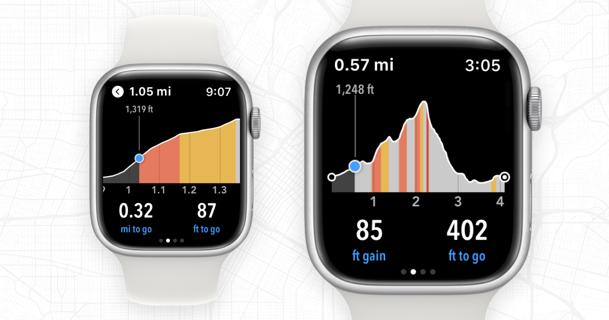 Elevation profiles let you see how much climbing you have left on your route